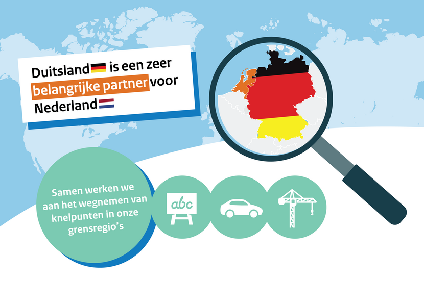 Staatsbezoek Duitsland - grensregio's