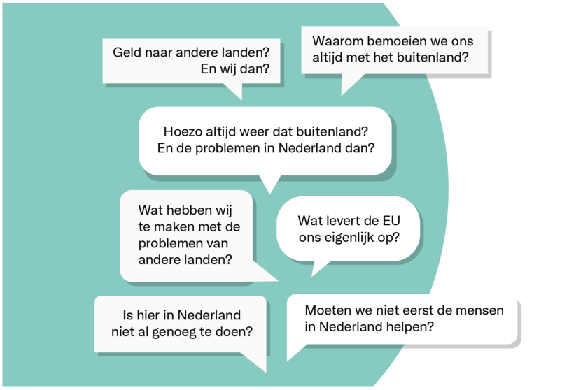 Vragen over het belang van Buitenlandse Zaken
