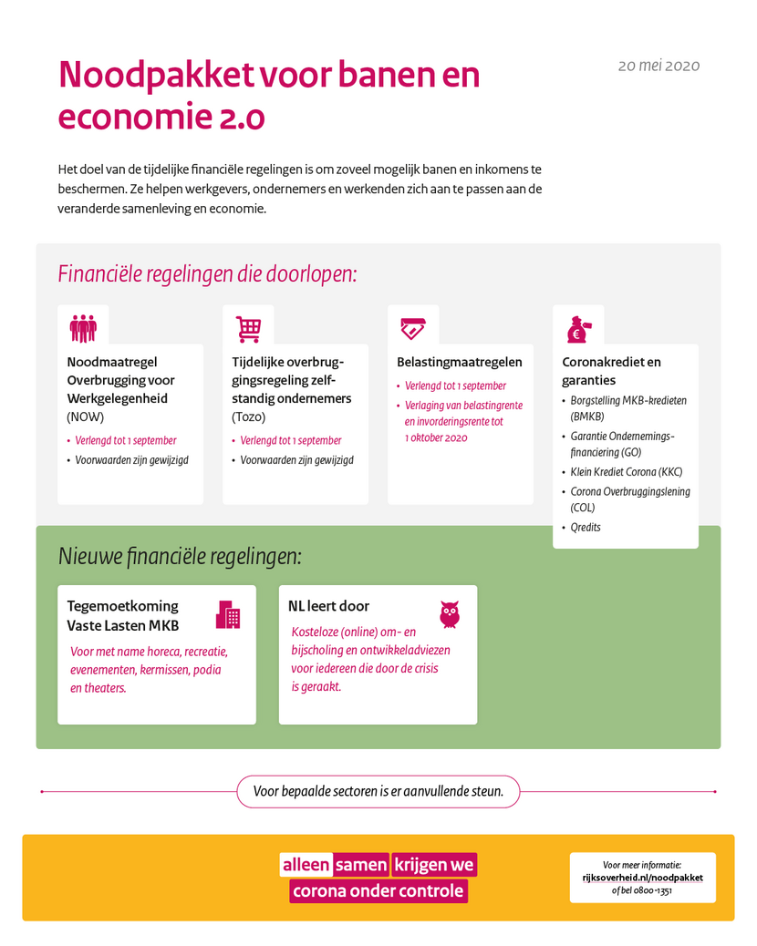 Noodpakket voor banen en economie 2.0