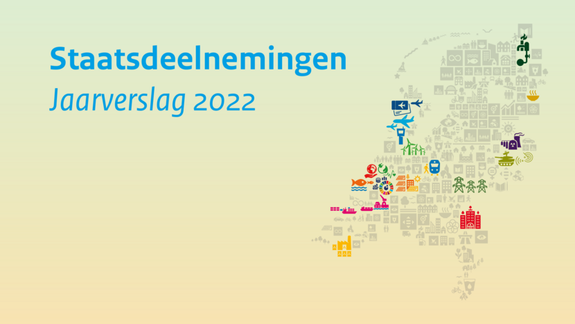 Staatdeelnemingen 2022 zonder tekst