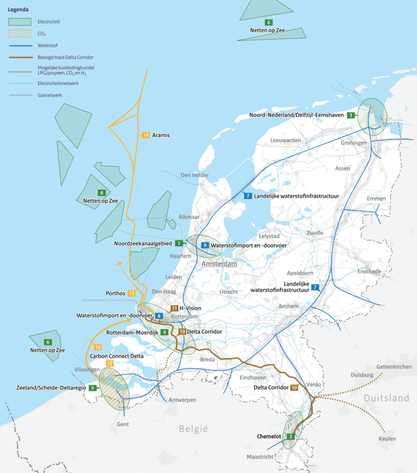 Grote energieprojecten