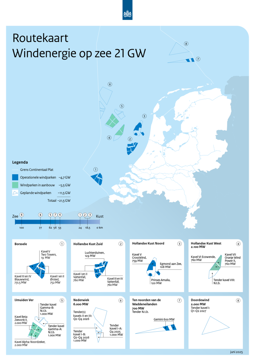 Routekaart Windenergie op zee 21 GW