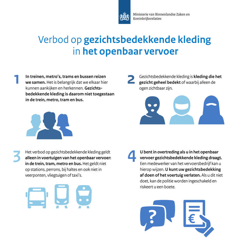 Gezichtsbedekkende kleding OV