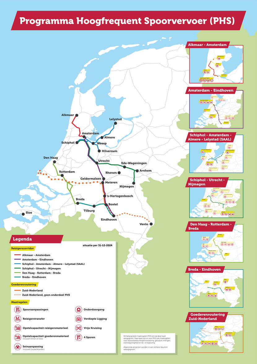 Programma Hoogfrequent Spoor (PHS)