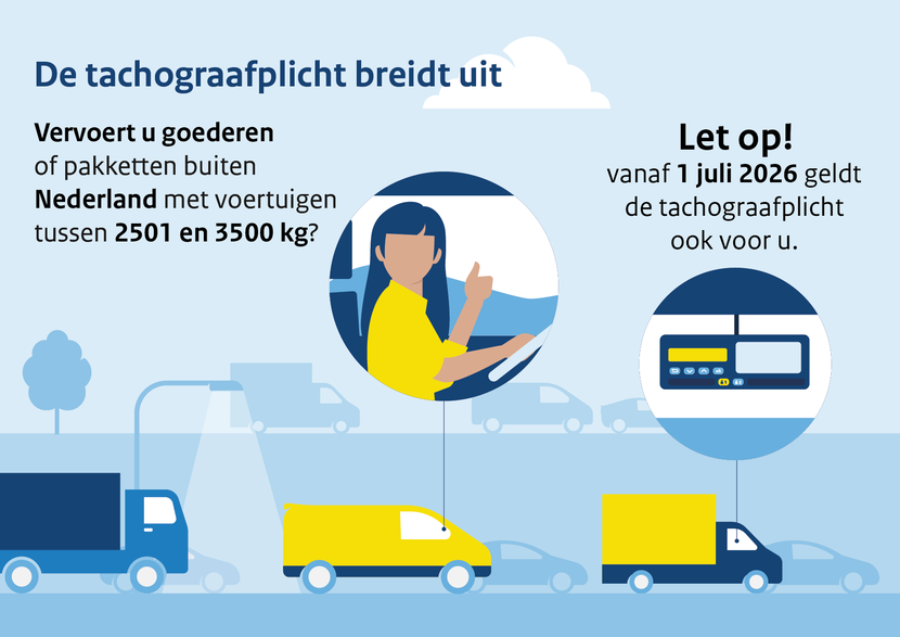 Weg met daarop auto's, vrachtwagens en bestelbussen. In de bestelbus zit een chauffeur, die een duim omhoog steekt. In de vrachtwagen zie je een slimme tachograaf. Deze is vanaf 1 juli 2026 voor meer voertuigen verplicht.